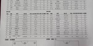 保级大战！亚泰vs梅州首发：5外援PK，谭龙杨超声出战 魏祥鑫替补