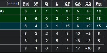 开云首页登录-半个亚洲关心国足①沙特视角: 开香槟还是下死手？
