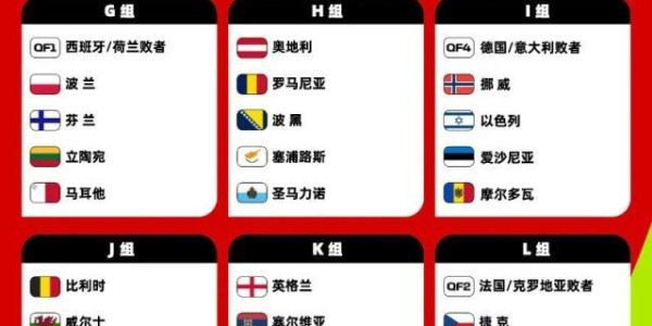 kaiyun-【世预赛欧洲区抽签】葡萄牙超绝好签，无死亡之组