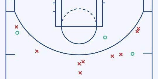 开云首页登录-三分线外狂打15铁 库里用关键8分完成自我救赎